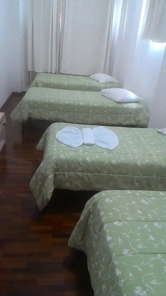 Oyo Hotel Farol Joacaba